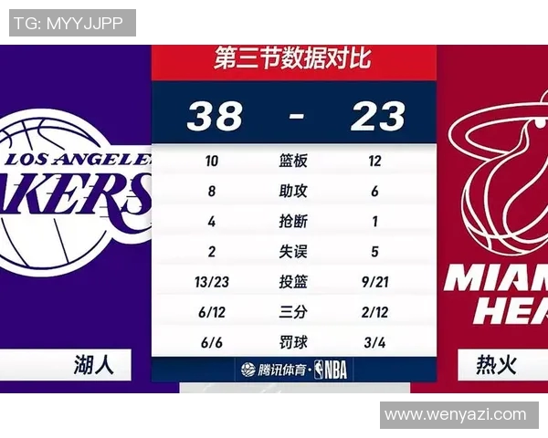 湖人对阵热火精彩对决回顾11月19日比赛亮点与精彩瞬间分析