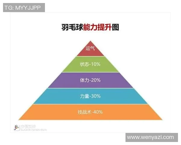 上海羽毛球队反击之路：从困境中崛起的背后故事与启示